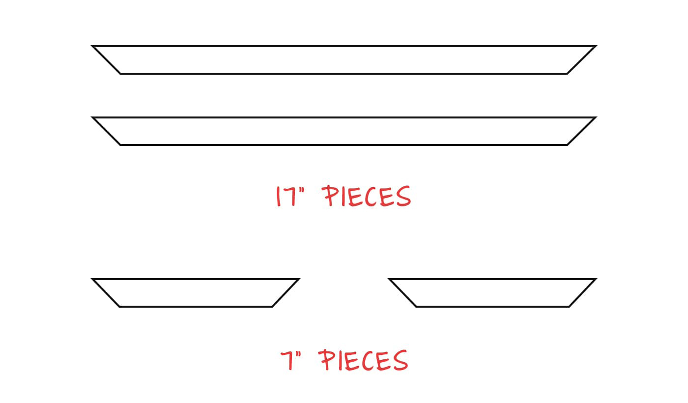 cuts-diagram-min.jpg